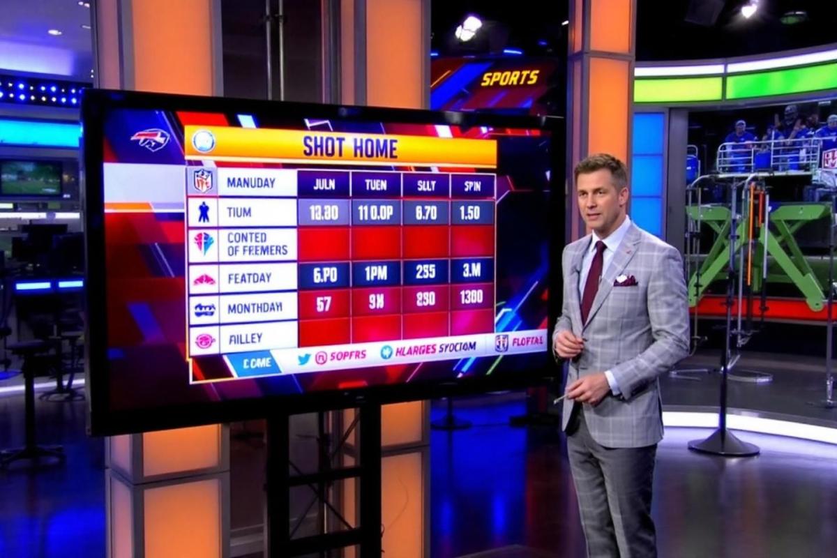 Sport TV aujourd'hui : horaires, programme et streaming des événements sportifs